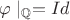 $\varphi \mid_{\mathbb{Q}} = Id$