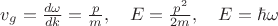 $v_g=\frac{d\omega}{dk}=\frac{p}{m}, \quad E=\frac{p^2}{2m}, \quad E=\hbar\omega$
