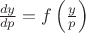 $\frac{dy}{dp}=f\left(\frac{y}{p}\right)$