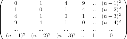 $\left( \begin{array}{ccсссс} 0 & 1 & 4 & 9 & ... & (n-1)^2   \\ 
1 & 0 & 1 & 4 & ... & (n-2)^2 \\ 4 & 1 & 0 & 1 & ... & (n-3)^2 \\ 9 & 4 & 1 & 0 & ... & (n-4)^2 \\  ... & ... & ... & ...& ...& ...\\ (n-1)^2 &  (n-2)^2 & (n-3)^2& ...& 1& 0   \end{array} \right)$