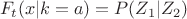 $$F_t(x|k=a)=P(Z_1|Z_2)$$