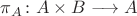 $\pi_A\colon A\times B\longrightarrow A$
