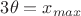 $3\theta=x_{max}$