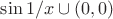 $\sin{1/x}\cup(0,0)$