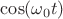 $\cos(\omega_0t)$ $\cos(\omega_0t)$