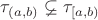$\tau_{(a, b)}\varsubsetneq\tau_{[a, b)}$