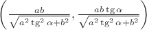$\left(\frac{ab}{\sqrt{a^2\tg^2\alpha+b^2}},\frac{ab\tg\alpha}{\sqrt{a^2\tg^2\alpha+b^2}}\right)$