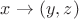 $x \rightarrow (y,z)$ $x \rightarrow (y,z)$