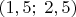 $(1,5; \;2,5)$