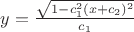 $\[
y = \frac{{\sqrt {1 - c_1^2 (x + c_2 )^2 } }}
{{c_1 }}
\]$