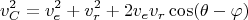 $$v_C^2=v_e^2+v_r^2+2v_e v_r \cos(\theta-\varphi)$$