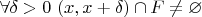$\forall\delta>0\ (x,x+\delta)\cap F\neq\varnothing$
