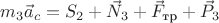 $m_3 \vec{a}_c = S_2 + \vec{N}_3 + \vec{F}_\text{тр}+\vec{P}_3$