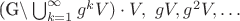 (G\setminus \bigcup_{k=1}^\infty g^kV)\cdot V,\ gV, g^2V,\dots