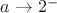 $a\rightarrow2^-$
