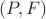 $(P,F)$