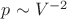$p \sim V^{-2}$