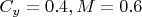 $C_y=0.4, M=0.6$