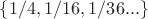 $\{1/4,1/16,1/36...\}$