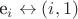 e_i \leftrightarrow (i, 1)
