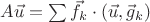 $A\vec u=\sum\vec f_k\cdot(\vec u,\vec g_k)$ $A\vec u=\sum\vec f_k\cdot(\vec u,\vec g_k)$