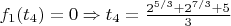 $f_1(t_4)=0\Rightarrow t_4=\frac{2^{5/3}+2^{7/3}+5}{3}$