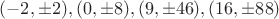$(-2,\pm{2}),(0,\pm{8}),(9,\pm{46}),(16,\pm{88})$