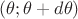 $(\theta; \theta + d\theta)$