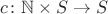 $c\colon\mathbb N\times S\to S$