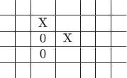 $$\begin{tabular}{c|c|c|c|c|c|c}
 & & & & & &\\
\hline
 & &X & & & &\\
\hline
 &  & 0 & X& & &\\
\hline
 & &0 & & & &\\
\hline
 & & & & & &\\
\end{tabular}$$