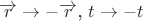 $\overrightarrow r\rightarrow-\overrightarrow r$, $t\rightarrow-t