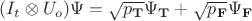 $(I_t\otimes U_o)\Psi=\sqrt{p_{\mathbf T}}\Psi_{\mathbf T}+\sqrt{p_{\mathbf F}}\Psi_{\mathbf F}$