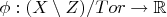 $\phi:(X\setminus Z)/Tor\to \mathbb{R}$