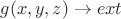 $g(x,y,z) \to ext$