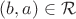 $(b, a) \in \mathcal{R}$ $(b, a) \in \mathcal{R}$