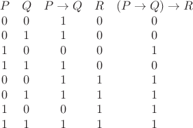 $$\begin{array}{ссccс} P & Q  &P \to Q  &R  &(P \to Q) \to R\\ 0 & 0  & 1& 0  & 0\\ 0 & 1 & 1& 0  & 0\\ 1 & 0  & 0& 0  & 1\\ 1 & 1  & 1& 0  & 0\\0 & 0  & 1& 1  & 1\\ 0 & 1 & 1& 1  & 1\\ 1 & 0  & 0& 1  & 1\\ 1 & 1  & 1& 1  & 1\end{array} $$