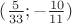 $(\frac{5}{33};-\frac{10}{11})$