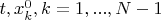$t,x_k^0,k=1,...,N-1$