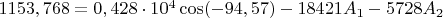 $1153,768=0,428\cdot10^4\cos(-94,57)-18421A_1-5728A_2$