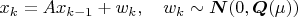 $x_k = Ax_{k-1} + w_k, \quad w_k \sim \boldsymbol{N}(0, \boldsymbol{Q}(\mu))$