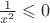 $\frac1{x^2}\leqslant0$ $\frac1{x^2}\leqslant0$