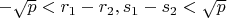 $-\sqrt{p} < r_1 - r_2, s_1 - s_2 < \sqrt{p}$