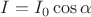 $I=I_0\cos\alpha$