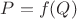 $P=f (Q)$