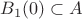 $B_1(0) \subset A$