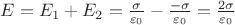 $E = E_1 + E_2 = \frac{\sigma}{\varepsilon_0} - \frac{-\sigma}{\varepsilon_0} = \frac{2\sigma}{\varepsilon_0}$