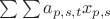 $\sum{\sum{a_{p,s,t}x_{p,s}}}$ $\sum{\sum{a_{p,s,t}x_{p,s}}}$