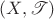 $(X,\mathscr T)$