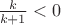 $\frac k{k+1}<0$