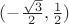 $(-\frac{\sqrt 3} 2, \frac 1 2)$